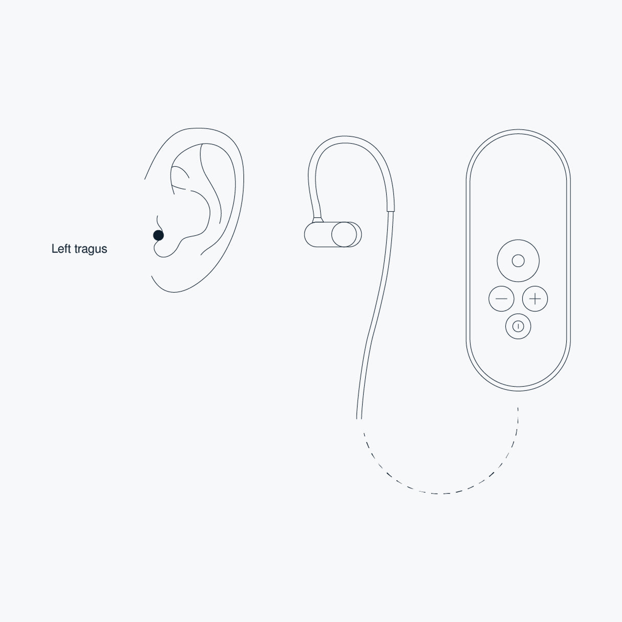 Science behind Nuropod