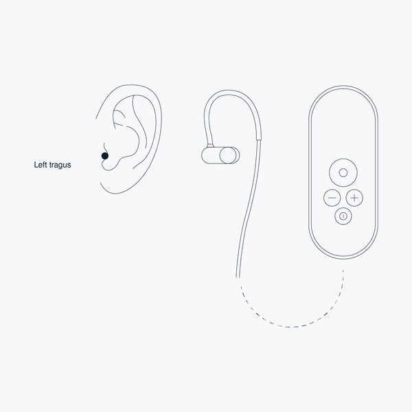 Modulation vs Stimulation