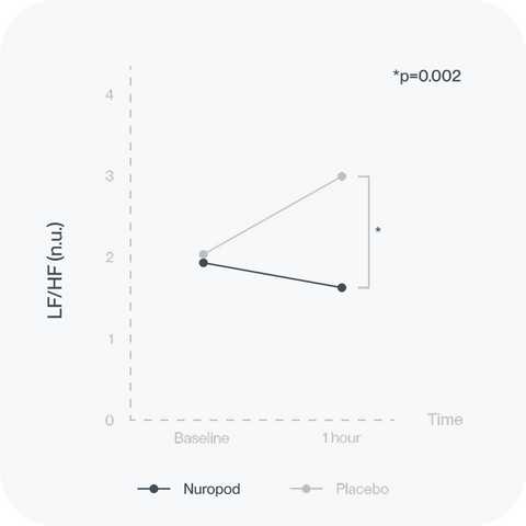 Data illustration