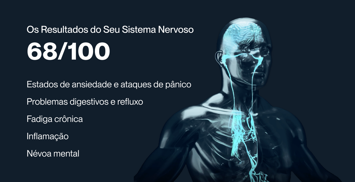 Vagus Nerve
